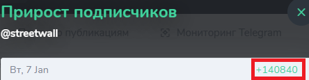 русский уолл стрит телеграмм