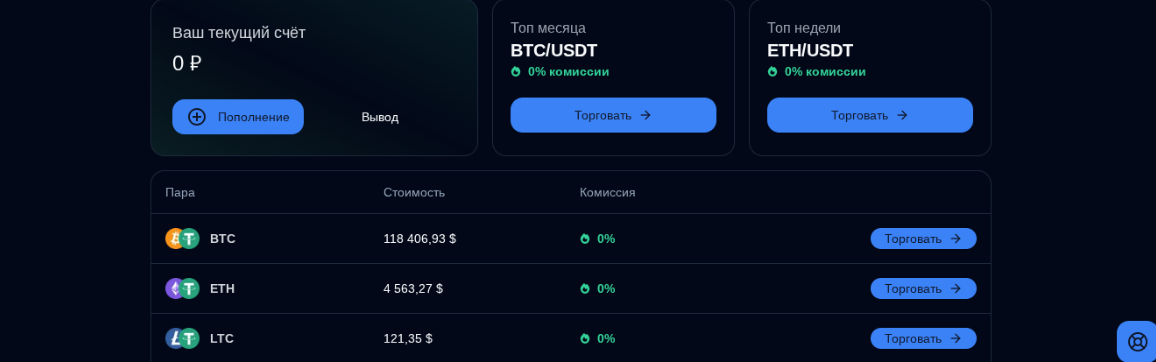 satella chain отзывы satella chain отзывы