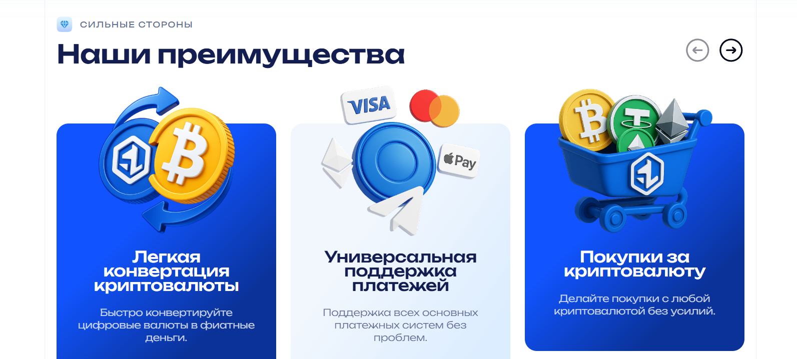 sl banking