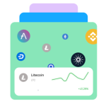 Soteriainvest