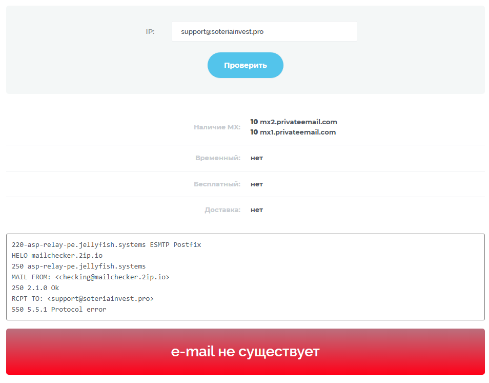 soteriainvest pro отзывы soteriainvest pro отзывы