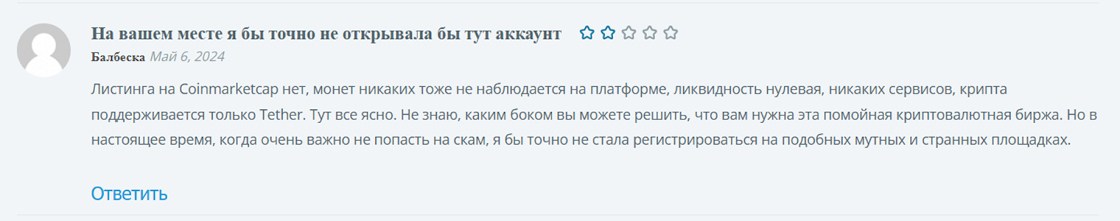токен спот курс токен спот курс