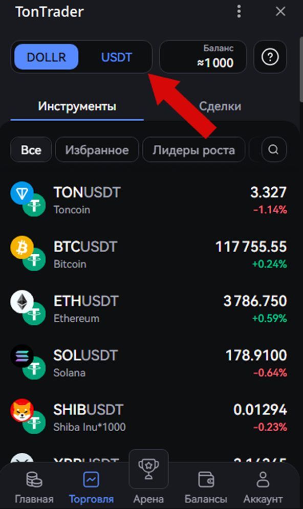 ton trader отзывы ton trader отзывы