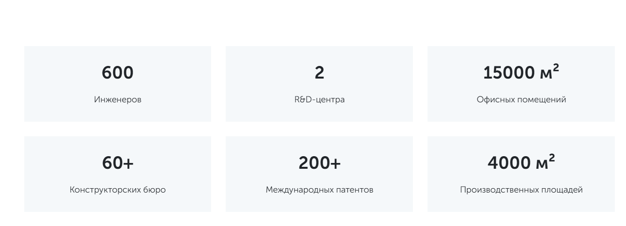 ust inc отзывы обман ust inc отзывы обман