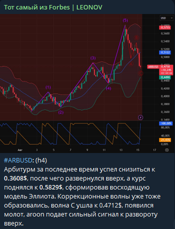 владислав леонов инвестор отзывы владислав леонов инвестор отзывы