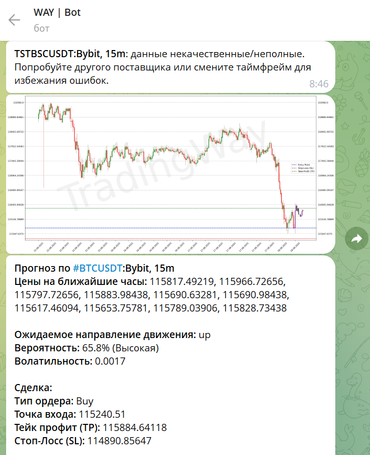way bot отзывы way bot отзывы