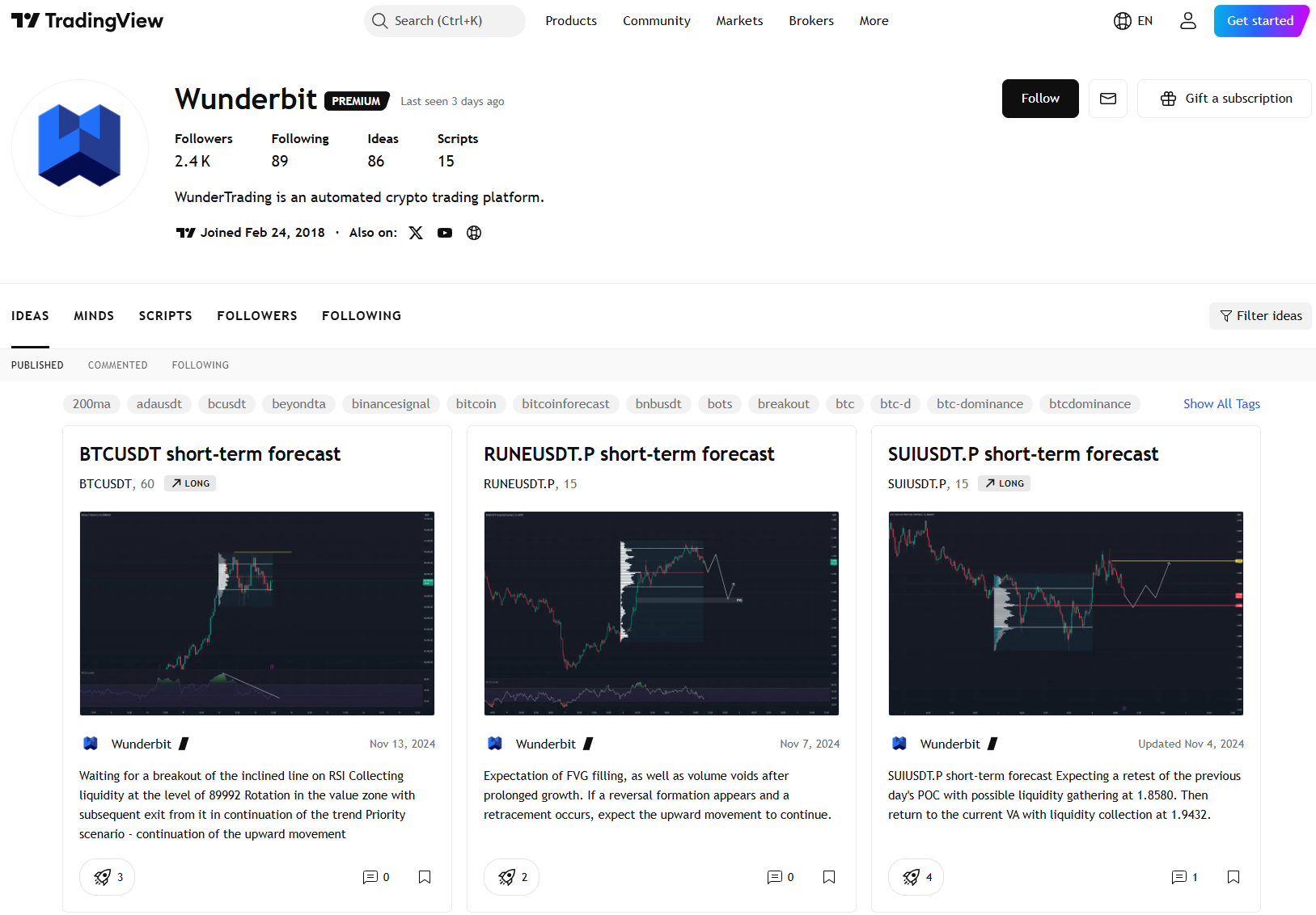 wunder trading отзывы