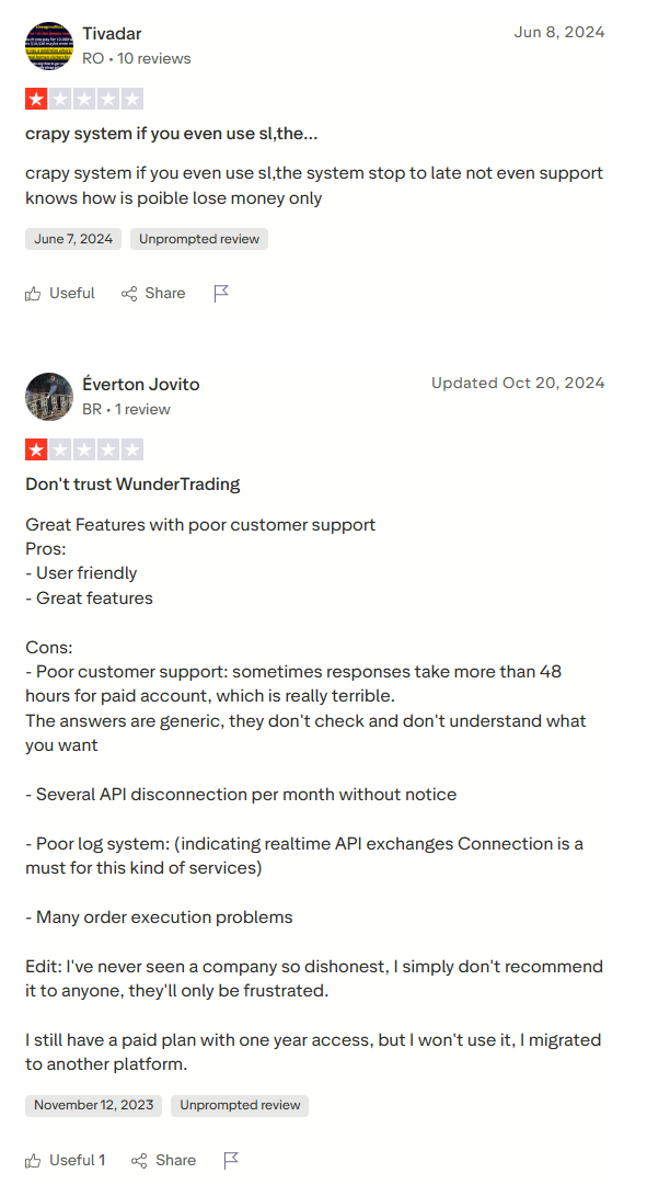 wundertrading