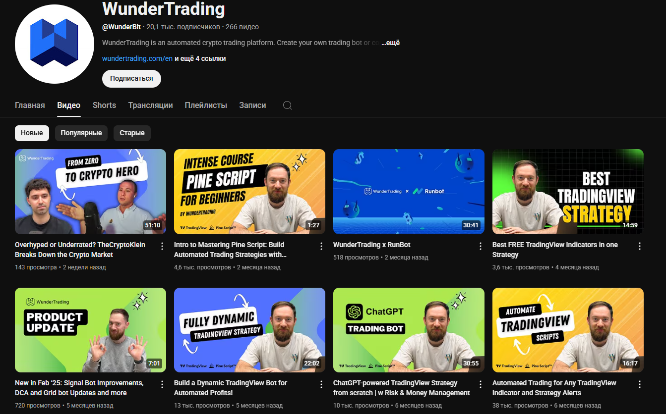 wundertrading отзывы