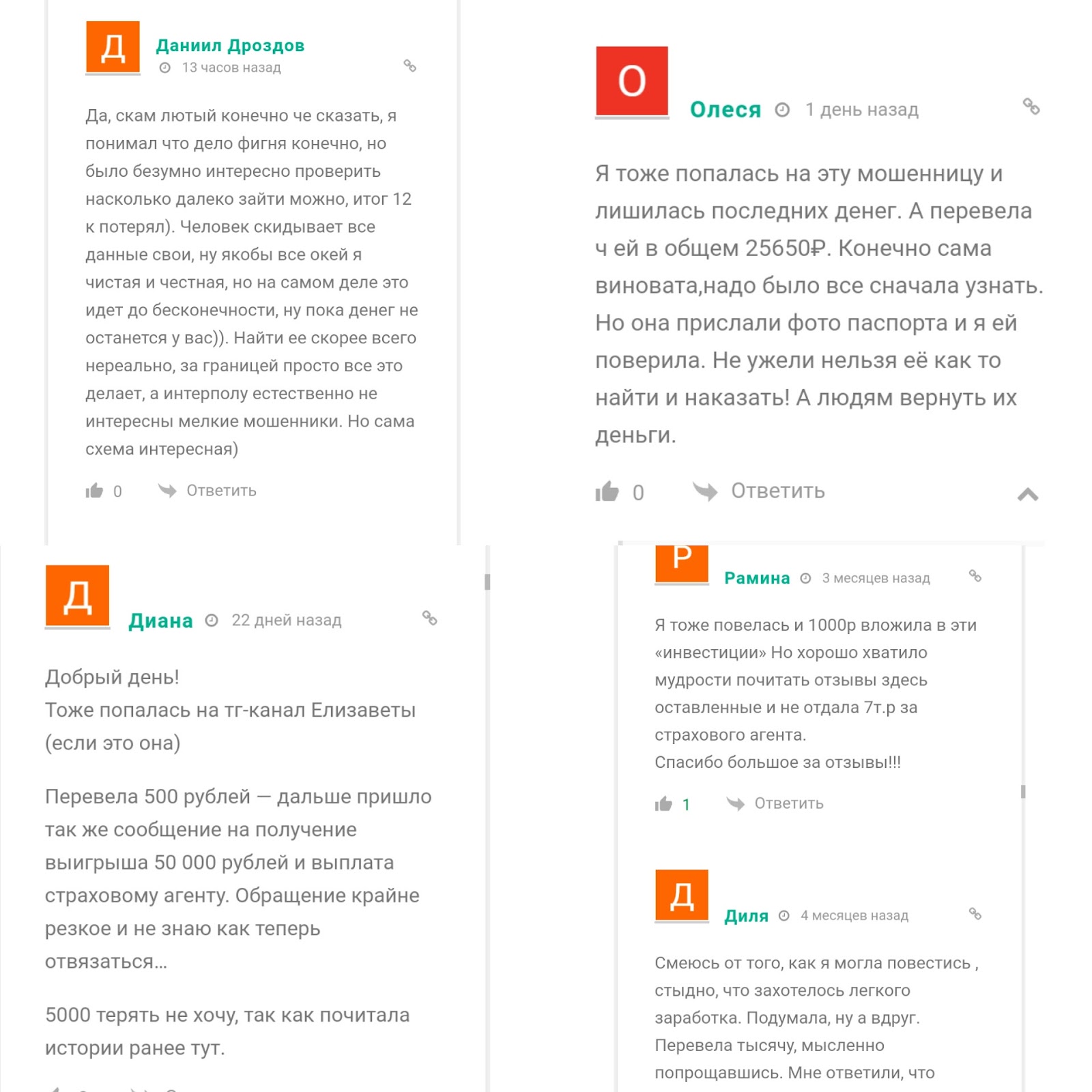 елизавета трейдинг