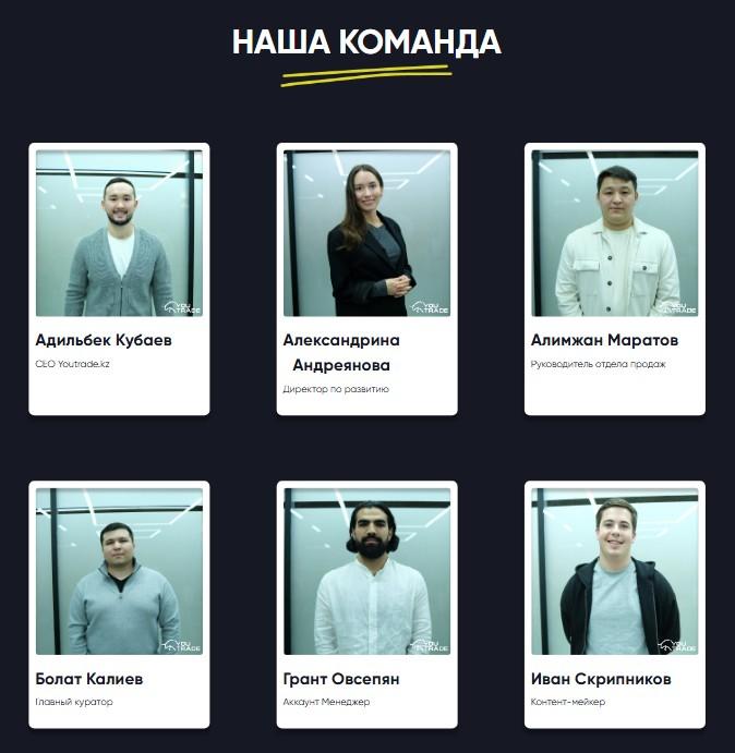 you trade отзывы you trade отзывы