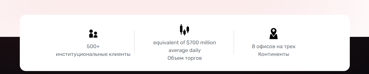 zeecrypto com
