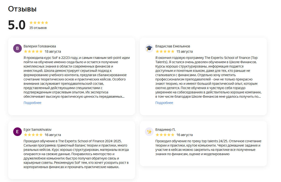 101 вопрос school of finance