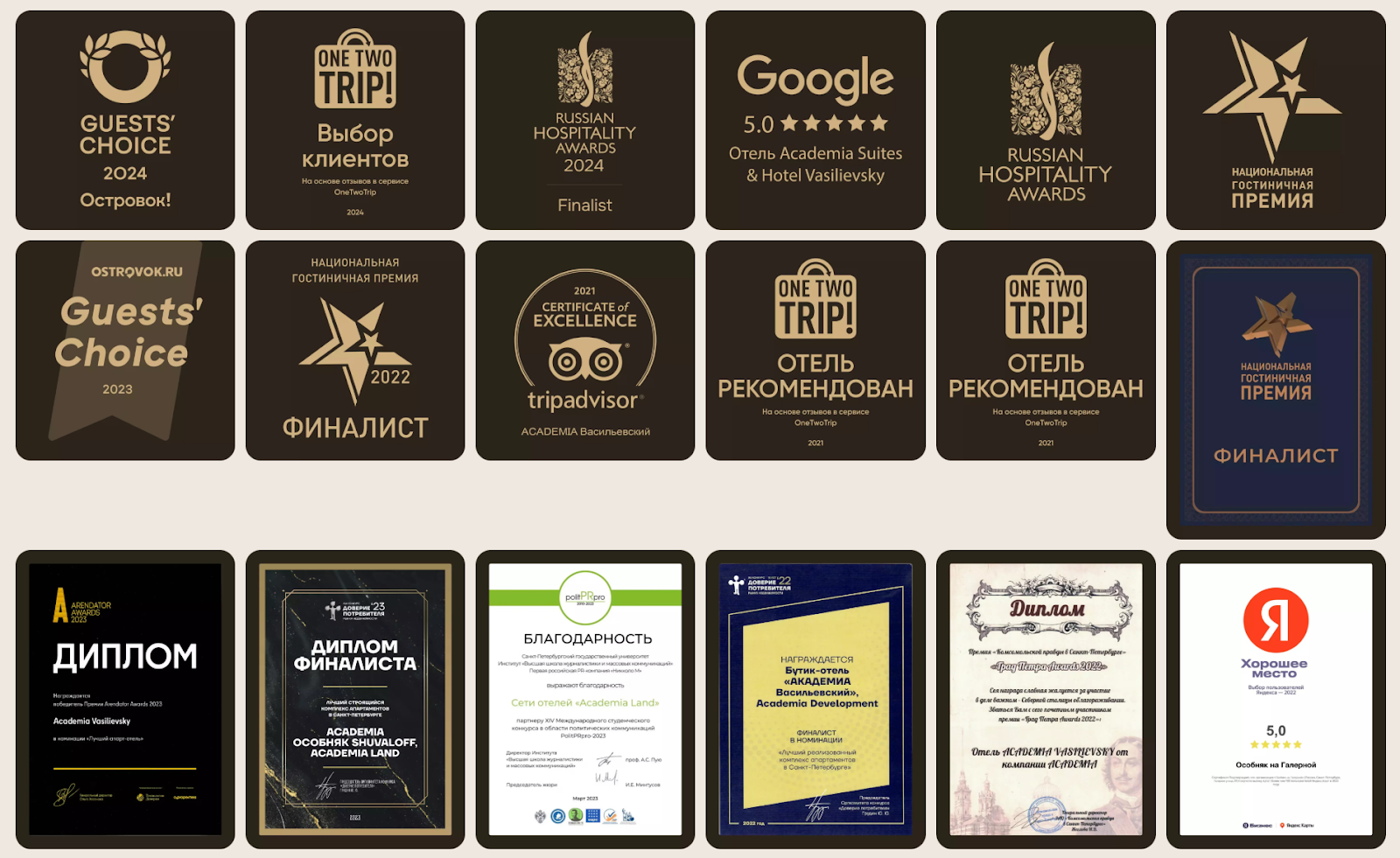 academia boutique hotels инвестиции