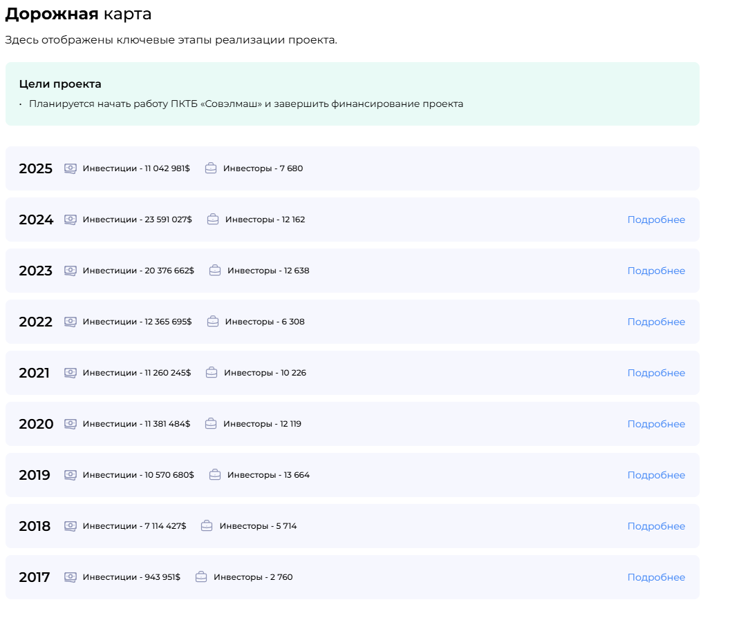 аэронова скам аэронова скам