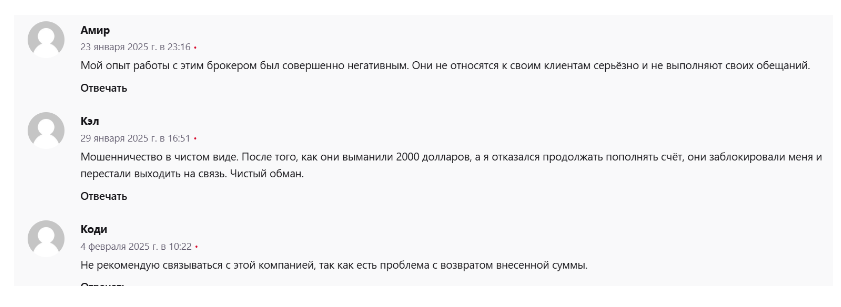 ai invest отзывы