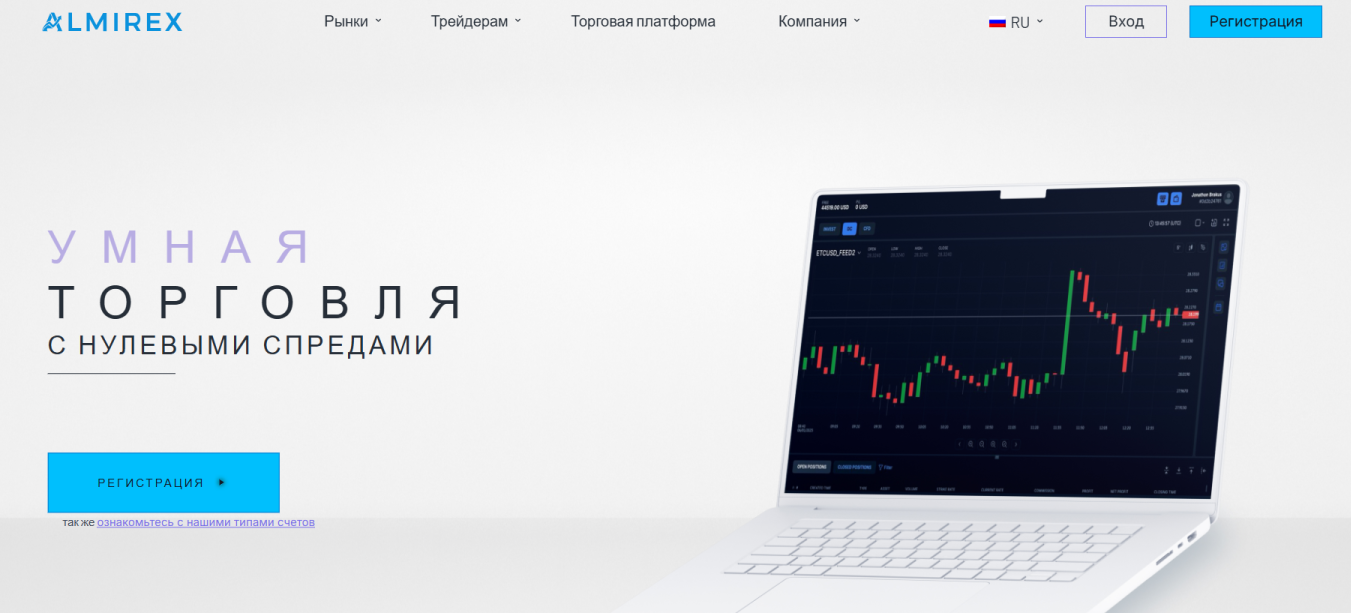 almrx net отзывы almrx net отзывы