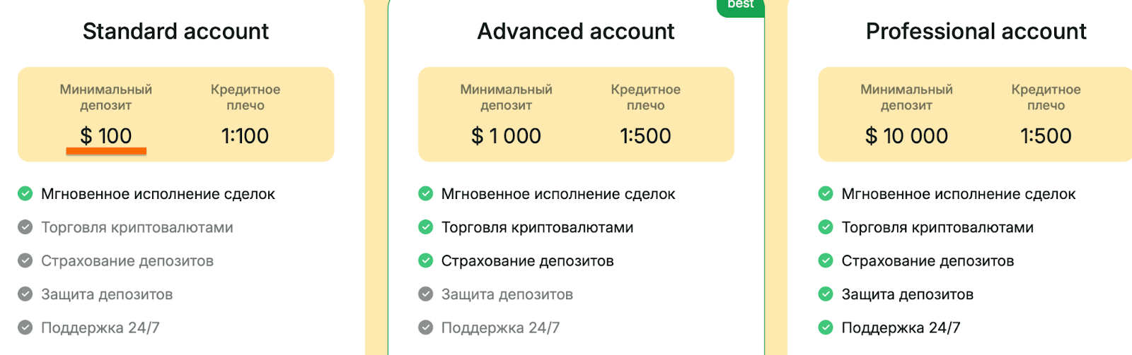 alrakamiya отзывы