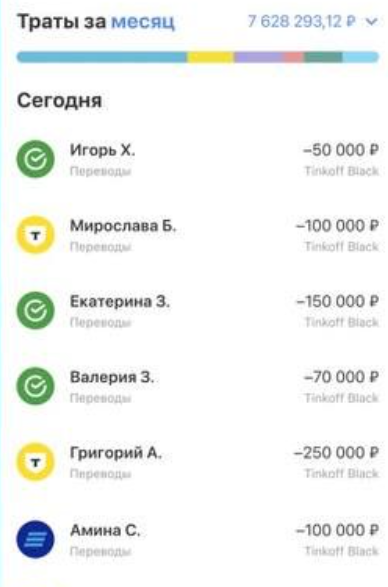 Белоусова Виктория Леонидовна криптовалюта инвестиции Белоусова Виктория Леонидовна криптовалюта инвестиции