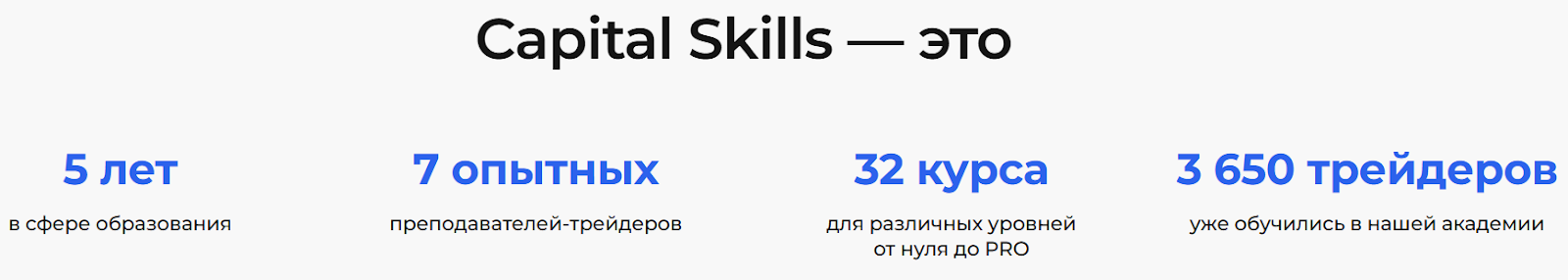 capital skills capital skills