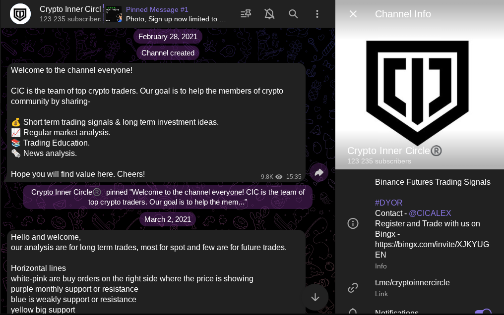 crypto inner circle отзывы