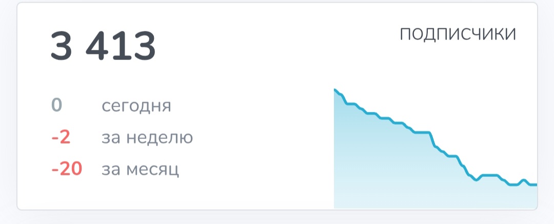data mining телеграмм data mining телеграмм