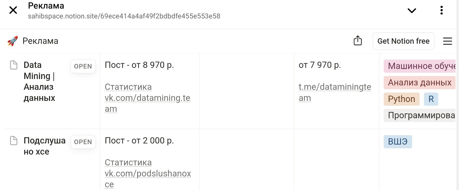 datamining отзывы datamining отзывы