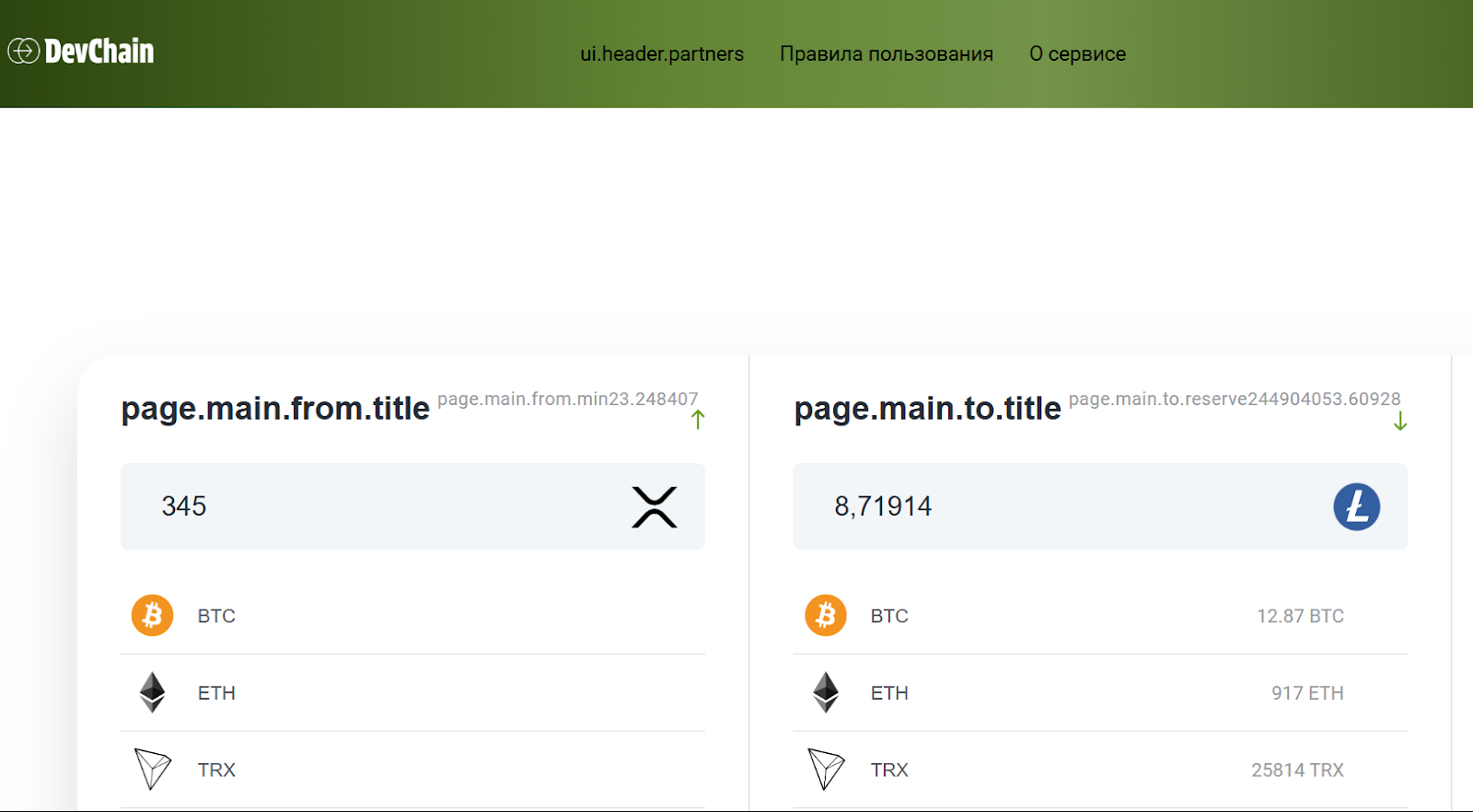 Devchain io отзывы Devchain io отзывы