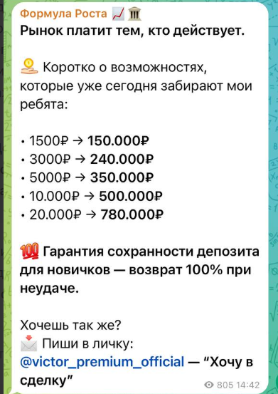 формула роста телеграм формула роста телеграм