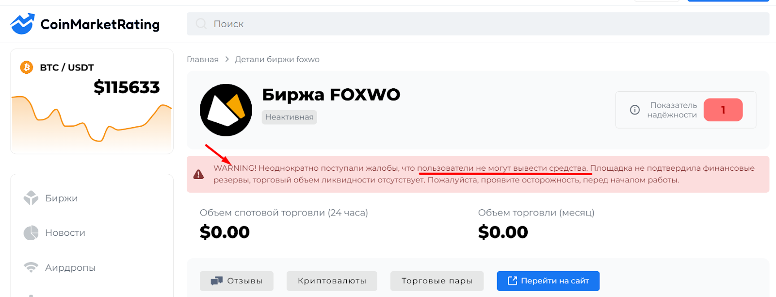 foxwo отзывы