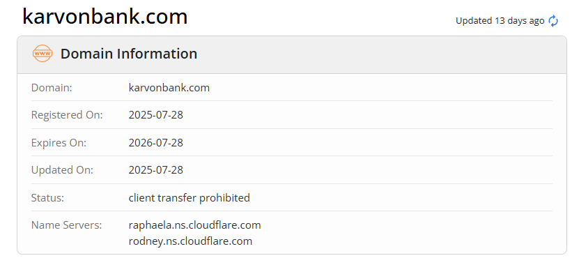 karvon bank