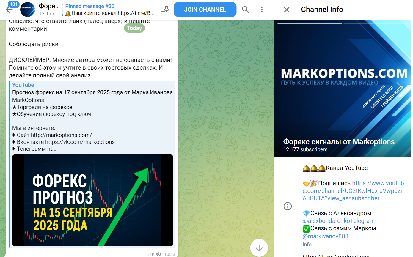 марк иванов