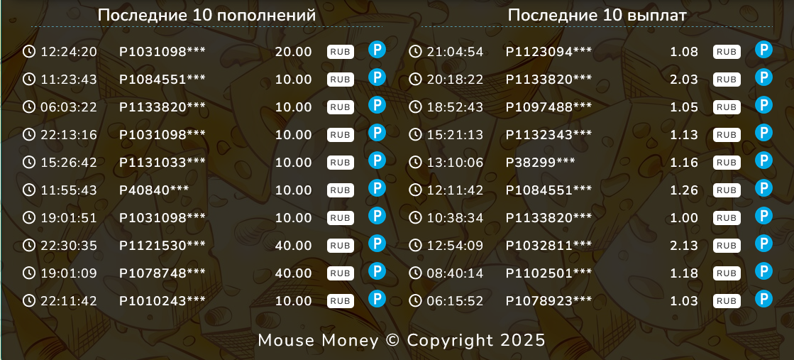 mouse money mouse money