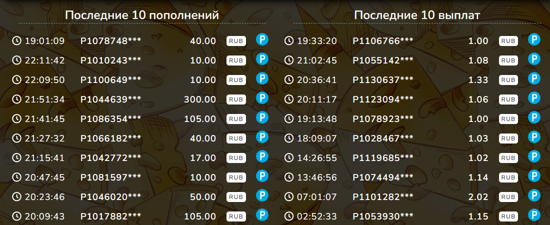 mouse money развод mouse money развод