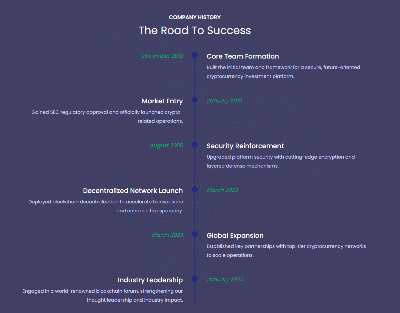 oloen wallet oloen wallet