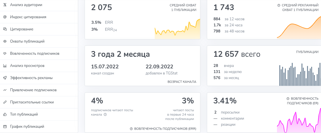 отзывы на тг канал товарка отзывы на тг канал товарка