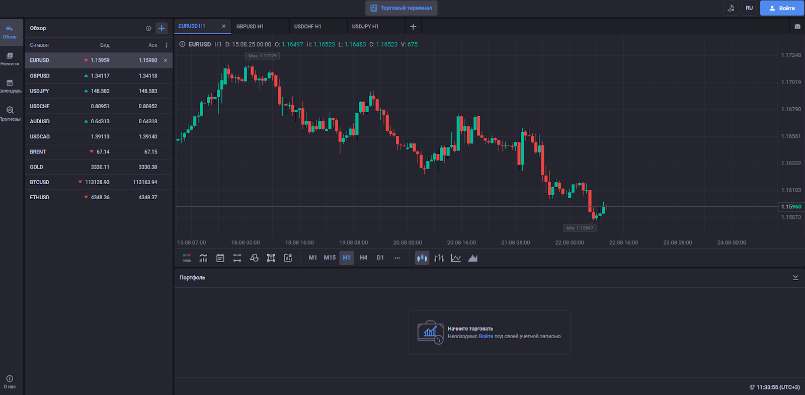 platform fto v2 fto li отзывы platform fto v2 fto li отзывы