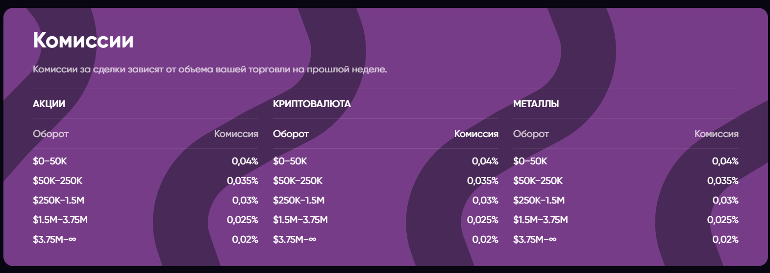 sami brokerage биржа sami brokerage биржа