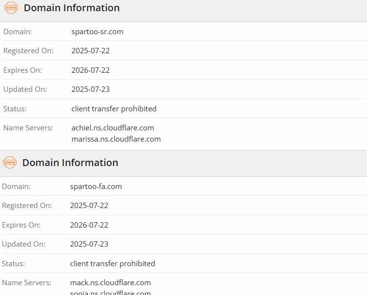 spartoo sr com spartoo sr com