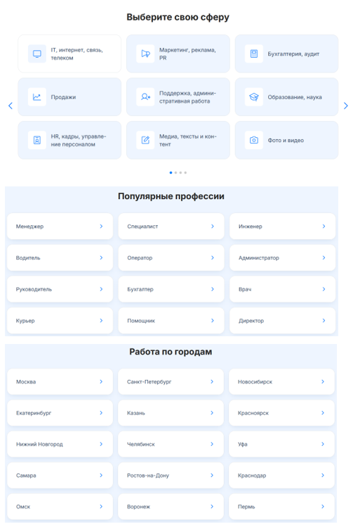 удалёнка без опыта телеграмм отзывы удалёнка без опыта телеграмм отзывы