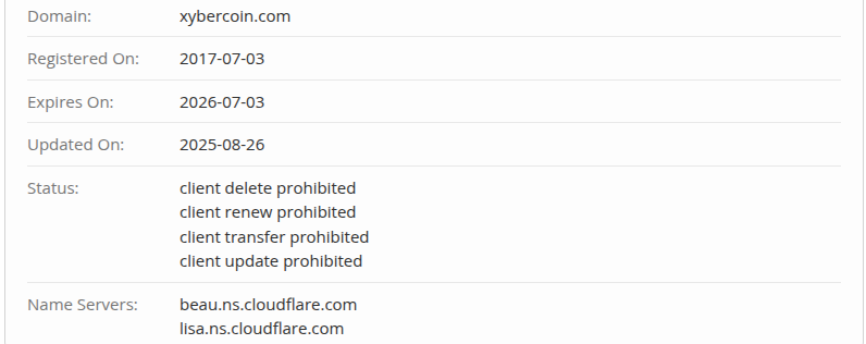 xybercoin отзывы xybercoin отзывы