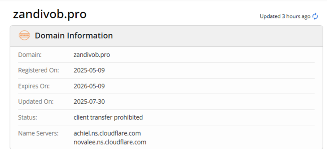zandivob pro отзывы zandivob pro отзывы
