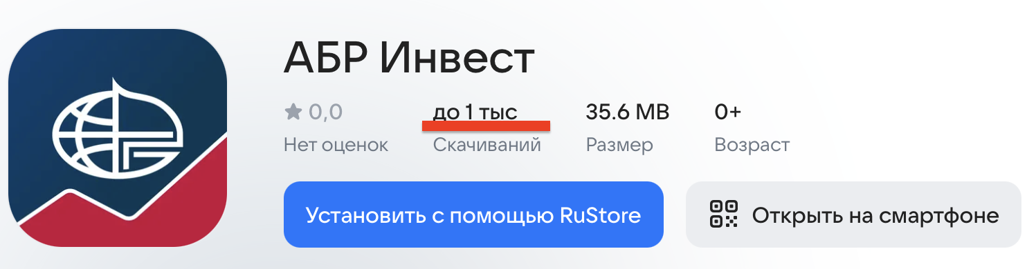 абр инвестиции абр инвестиции