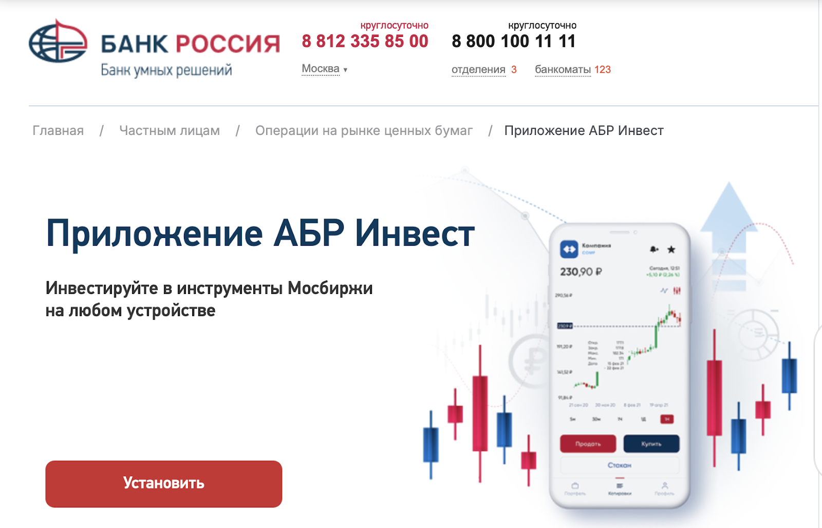 абр инвестиции абр инвестиции