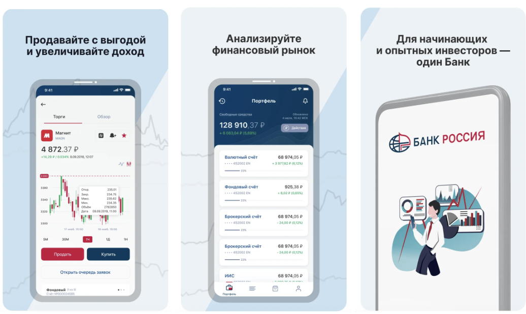 абр инвестиции отзывы абр инвестиции отзывы