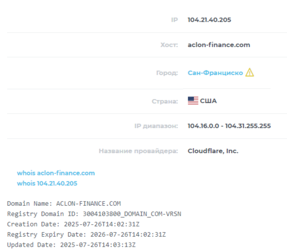 aclon finance sa aclon finance sa