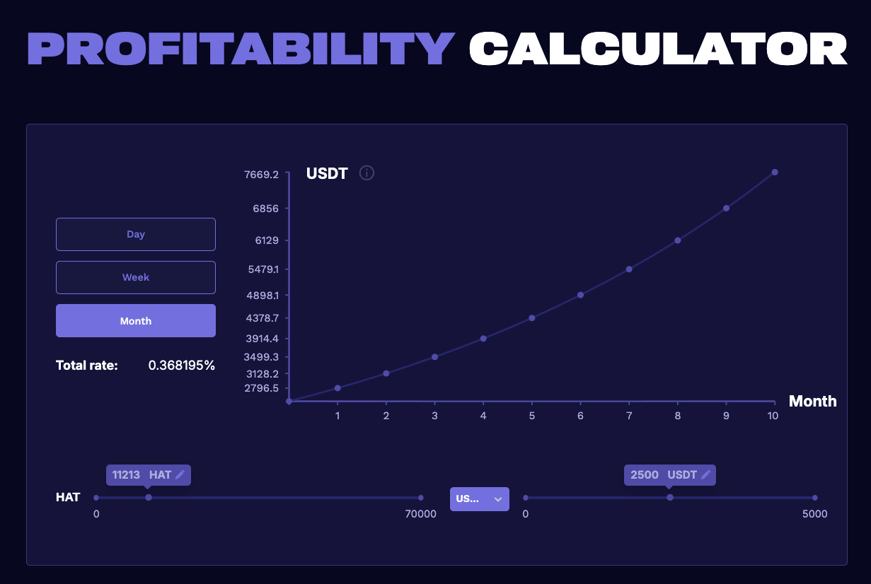 ai stake coin отзывы ai stake coin отзывы