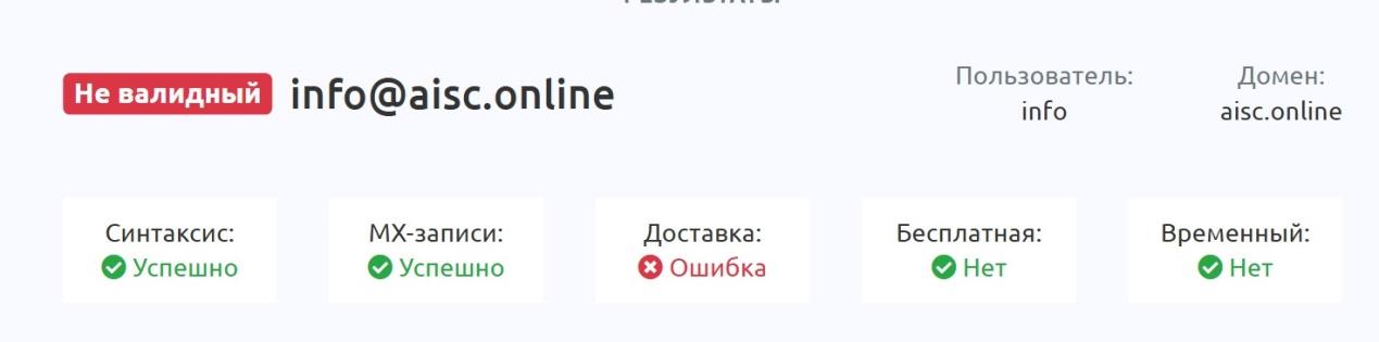 aisc online отзывы aisc online отзывы