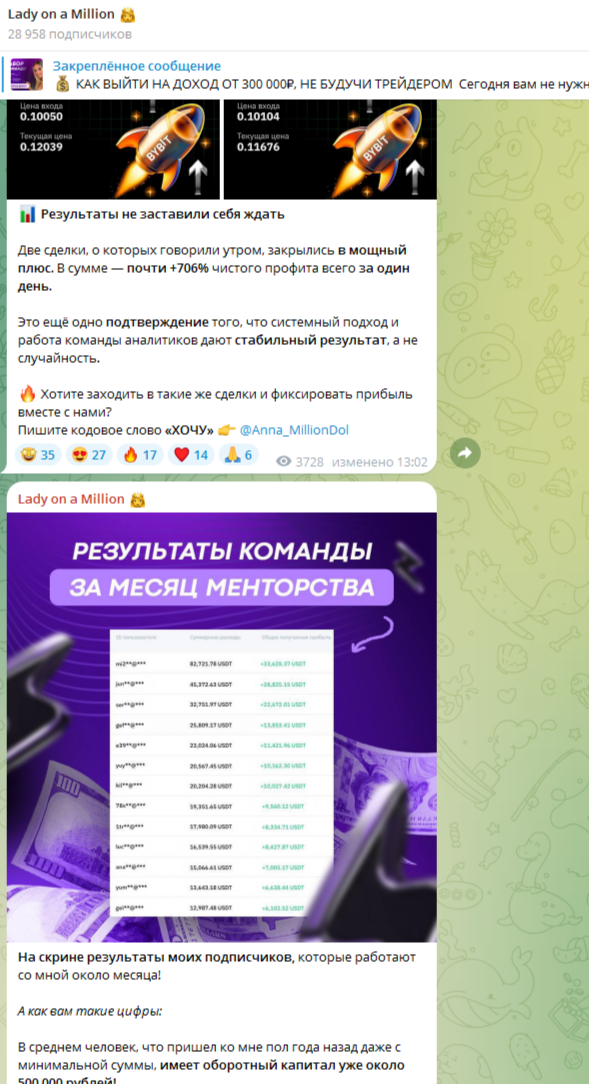 анна соколова трейдинг анна соколова трейдинг