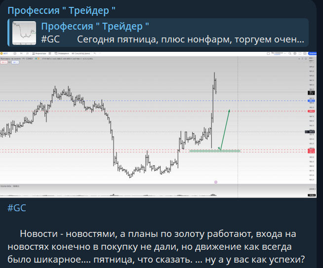 безумный макс